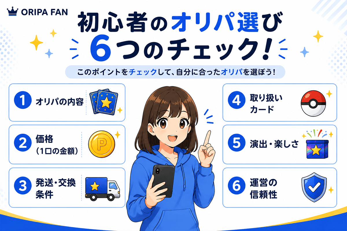 初心者のオンラインオリパ選びで確認したい6つのチェックポイントを紹介する図解
